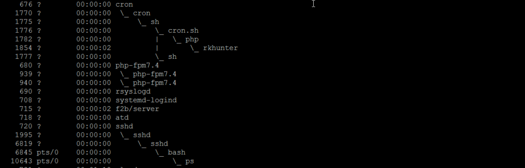 ps command tree view